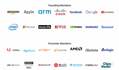 「JPEG」佔空間又畫質不佳!Google、Netflix 推新一代圖檔技術 「JPEG」佔空間又畫質不佳!Google、Netflix 推新一代圖檔技術