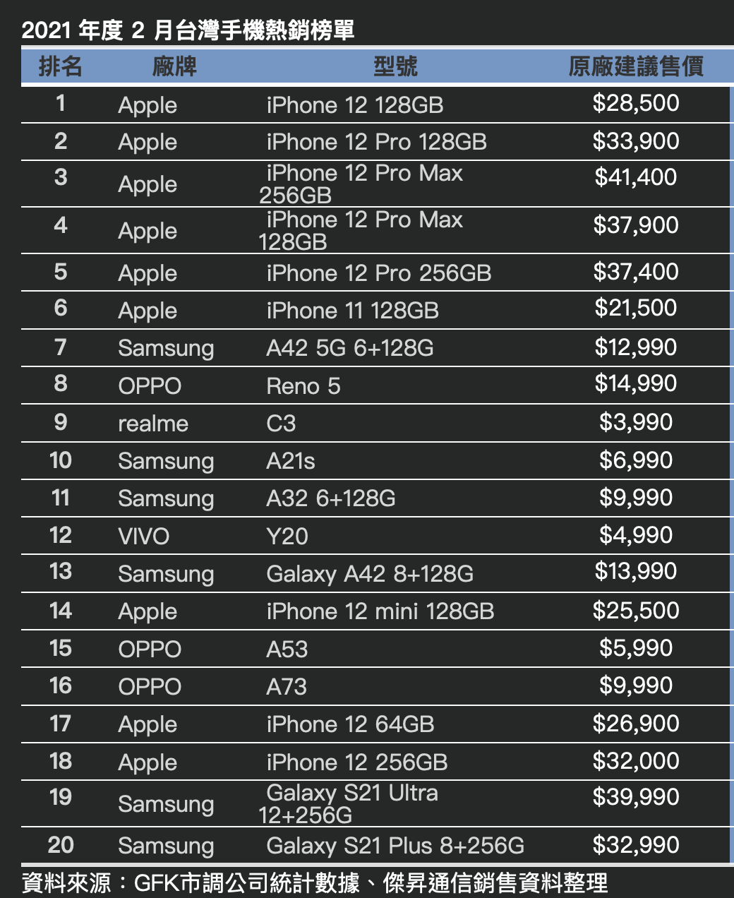 （圖／傑昇通信提供）