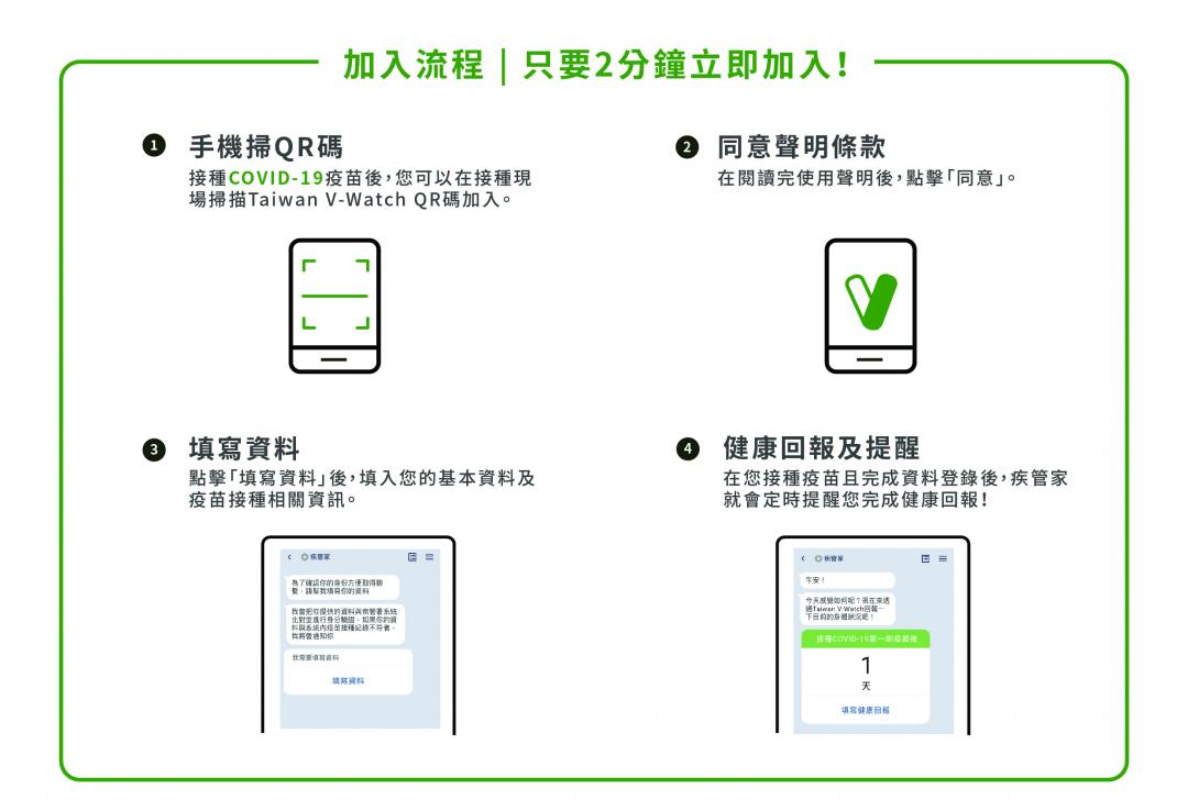(圖/HTC 提供)
