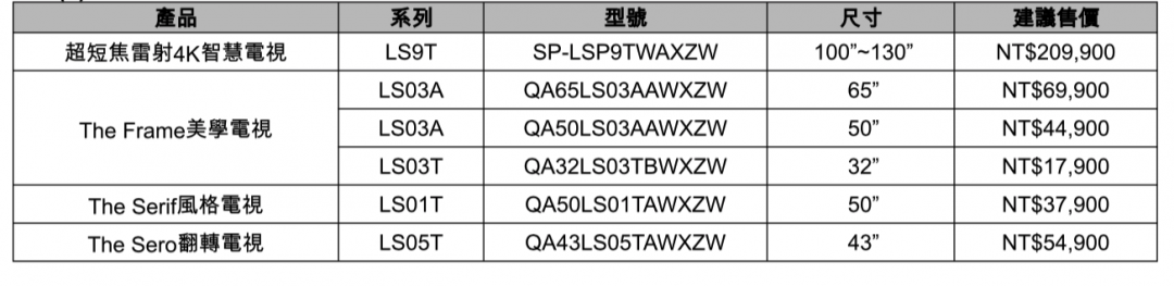 (圖/三星)