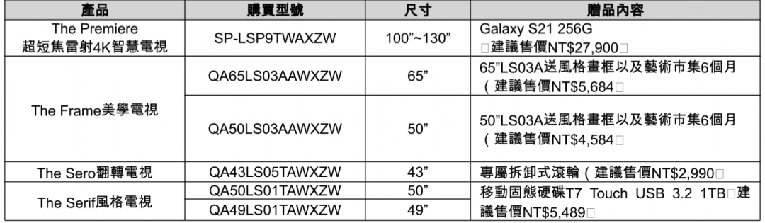 (圖/三星)