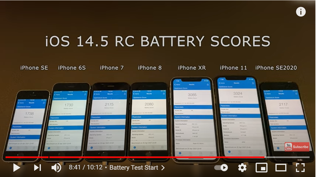 7款iPhone機型在「iOS 14.5」版,測得的電力效能跑分成績。(圖翻攝自國外知名YouTuber「iAppleBytes」頻道影片)