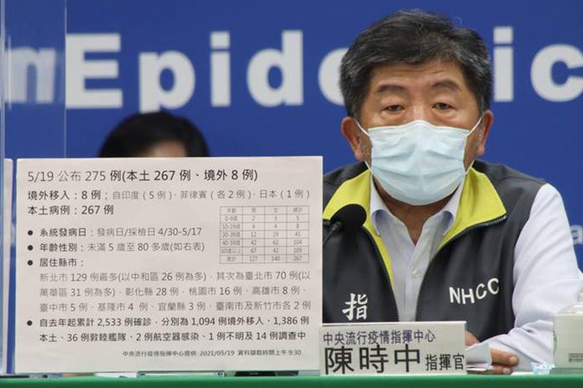 全台宅在家 3C 商品被買爆！這款「電器」無關疫情竟大賣？