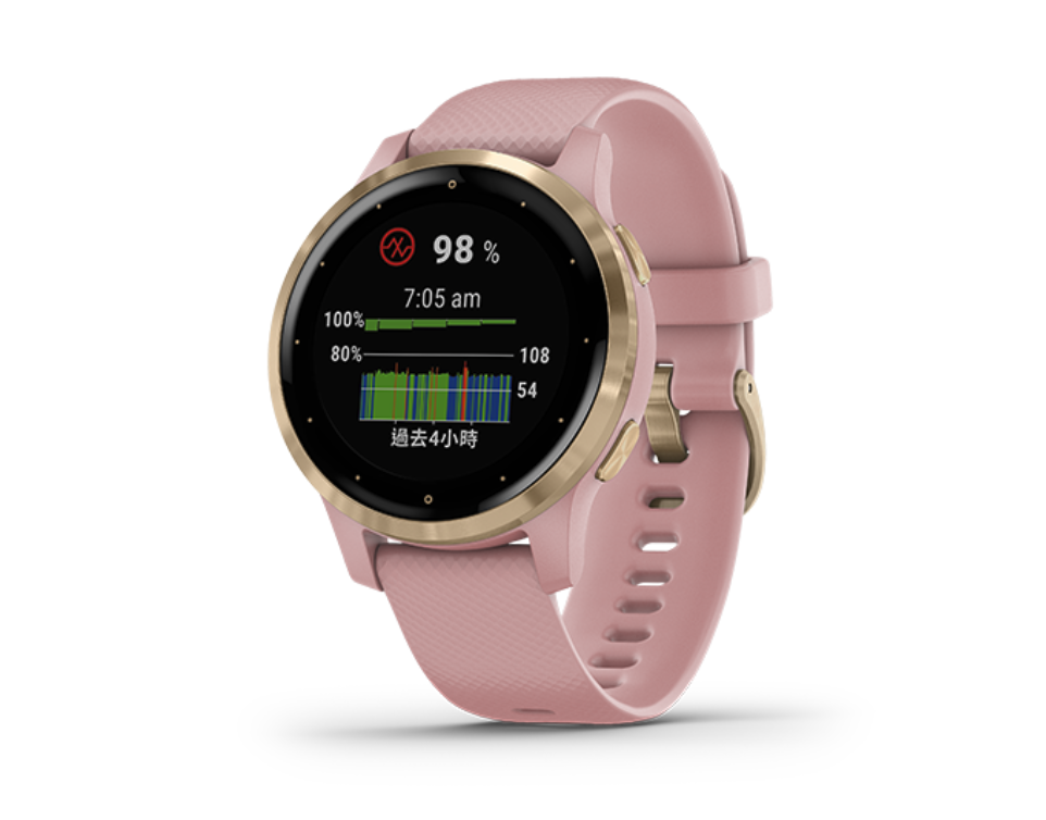 GARMIN vívoactive 4S(圖/翻攝自 GARMIN 官網)