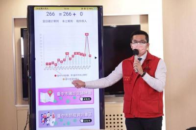 台中自推「確診足跡地圖」網站 有利快速查閱 台中自推「確診足跡地圖」網站 有利快速查閱