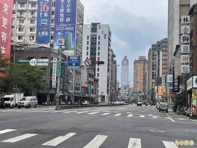 三級警戒邁入第三週!Google地圖數據揭「這裡」人潮回流了 三級警戒邁入第三週!Google地圖數據揭「這裡」人潮回流了