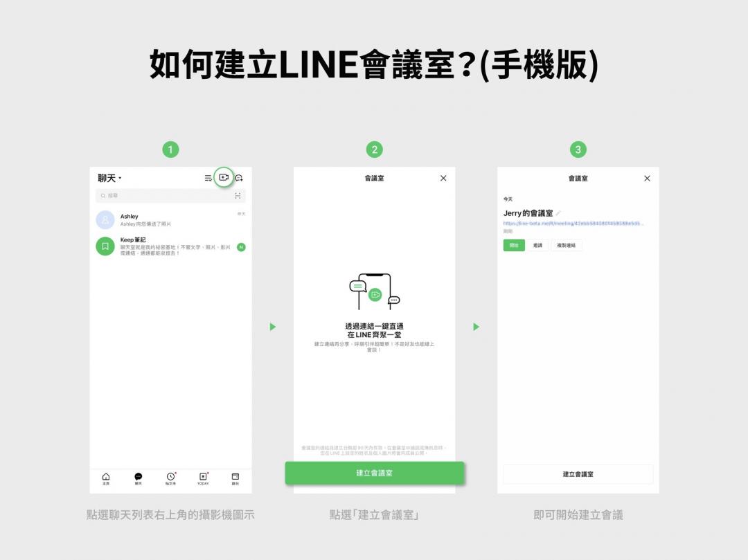 LINE手機版建立「線上會議室」步驟。（圖／LINE提供）