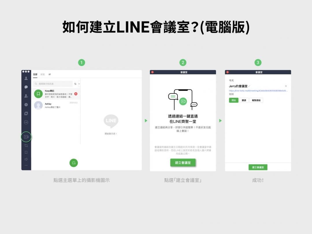 LINE電腦版建立「線上會議室」步驟。（圖／LINE提供）