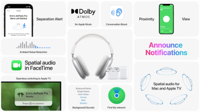 果粉升級 iOS 15 的理由+1!為 AirPods 添加 4 項實用新功能 果粉升級 iOS 15 的理由+1!為 AirPods 添加 4 項實用新功能