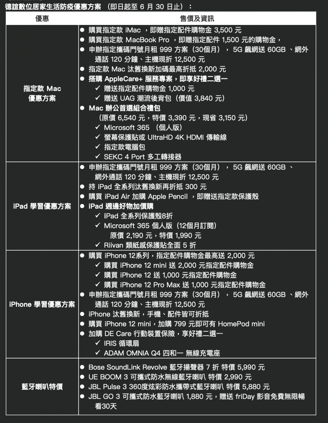 （圖／德誼數位提供）
