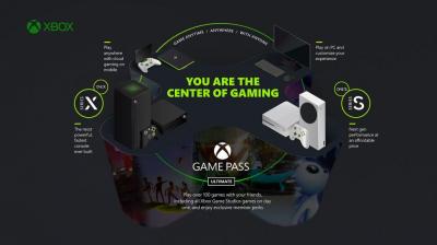 微軟公開一系列 Xbox 新計畫!不買主機、電腦也能玩 3A 大作 微軟公開一系列 Xbox 新計畫!不買主機、電腦也能玩 3A 大作