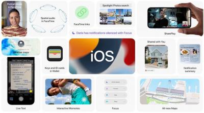 老 iPhone 無緣!蘋果 iOS 15 多達 12 項功能僅「新機限定」 老 iPhone 無緣!蘋果 iOS 15 多達 12 項功能僅「新機限定」