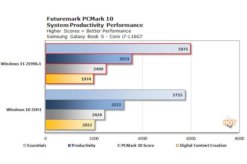 （圖片來源／擷取自 Ben Anonymous YouTube 頻道）