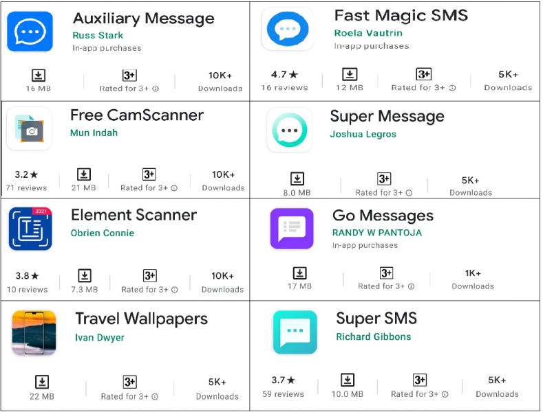 8款藏有惡意軟體的Android App，已被Google 下架。（圖翻攝Quickheal Blog）