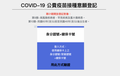 唐鳳出手「疫苗預約系統」!預約前七大 QA 要注意 唐鳳出手「疫苗預約系統」!預約前七大 QA 要注意