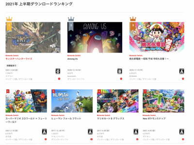 2 款連線遊戲大放異彩!任天堂公布上半年 Switch 下載排行榜 2 款連線遊戲大放異彩!任天堂公布上半年 Switch 下載排行榜