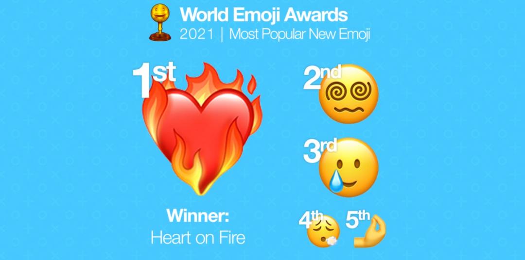 今年在推特平台受到用戶歡迎最常使用的前五大表情符號。(圖/翻攝 Emojipedia)