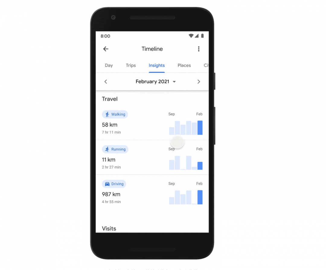 在時間軸會列出你的通勤交通累積時間。(圖/翻攝 Google Maps)
