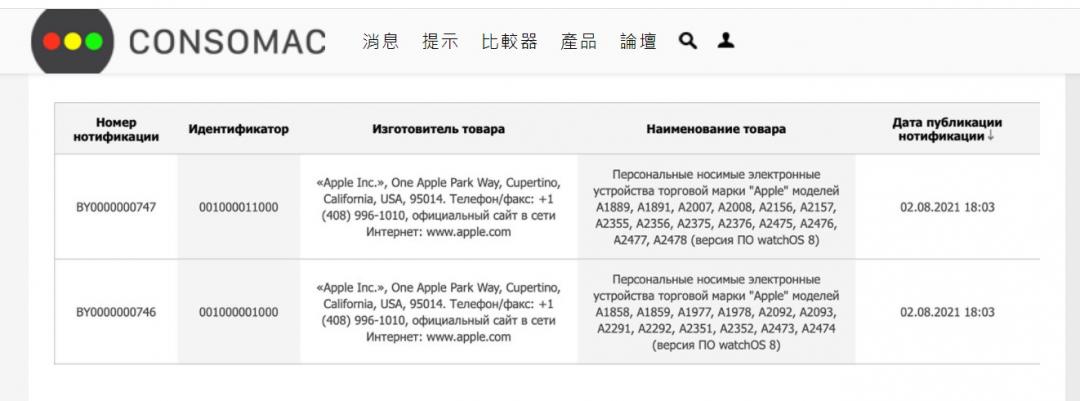 歐亞經濟委員會（簡稱為EEC）的註冊文件中，發現到一批搭載watchOS 8作業系統、未上市的穿戴裝置新品型號。（圖翻攝自Consomac）