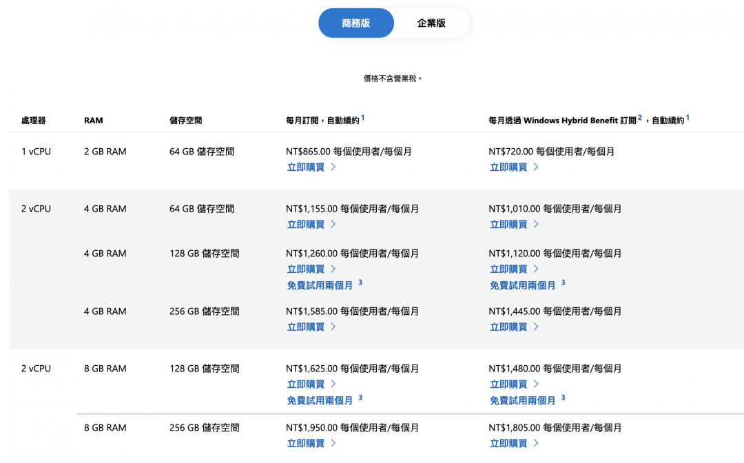 （圖／翻攝微軟官網）