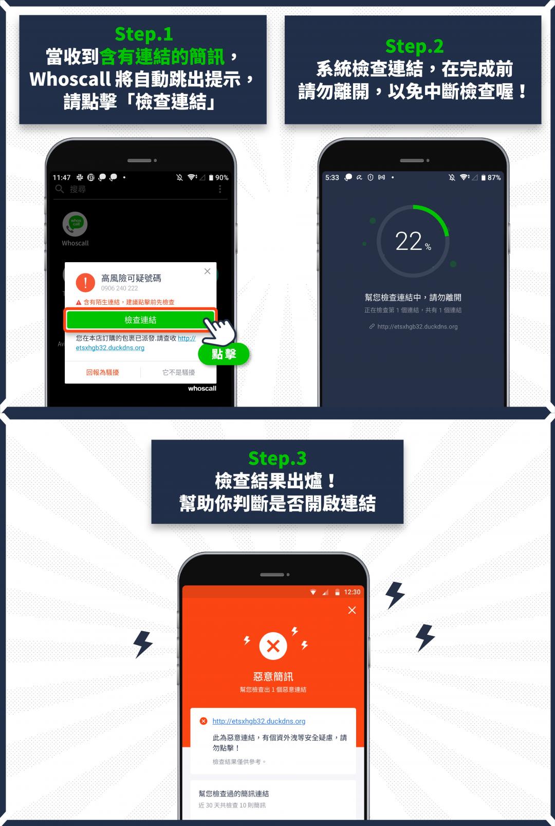 Whoscall App可針對手機收到陌生來源的電話號碼、簡訊夾帶網址連結,提供即時掃描,目前該功能僅限 Android版限定。(圖翻攝Whoscall官網)