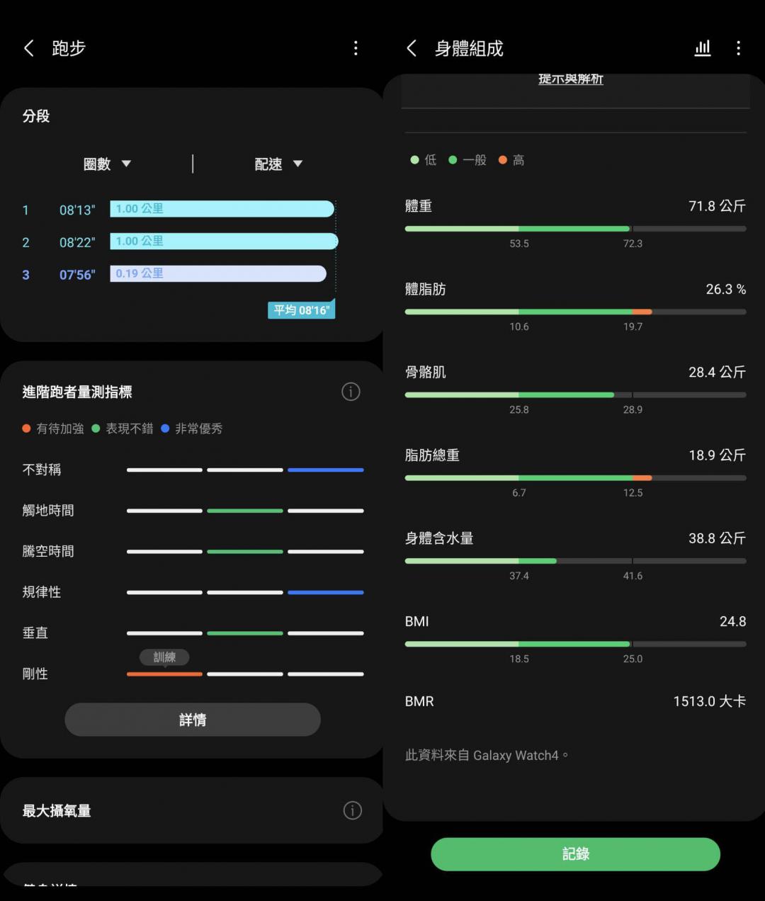 左為慢跑運動的數據,會列出可以加強的肌肉部分,右則是身體組成分析功能。(圖/程式內截圖)