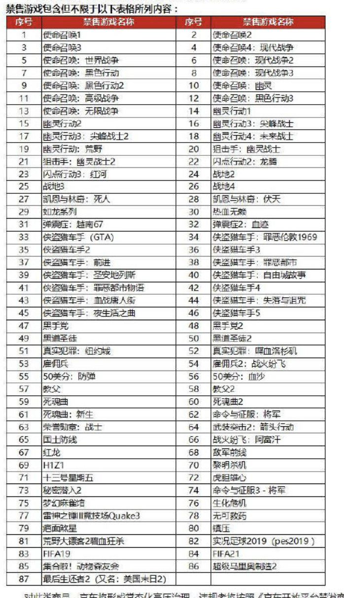 （圖／翻攝微博）