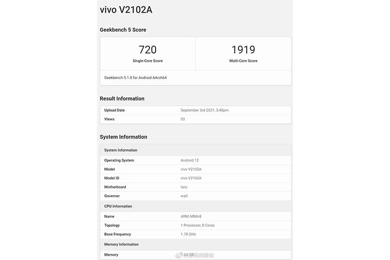 (圖片來源/GeekBench)