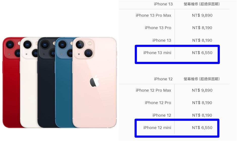 圖為5.4吋iPhone 13 mini，有五種顏色選擇。（圖翻攝蘋果官網）