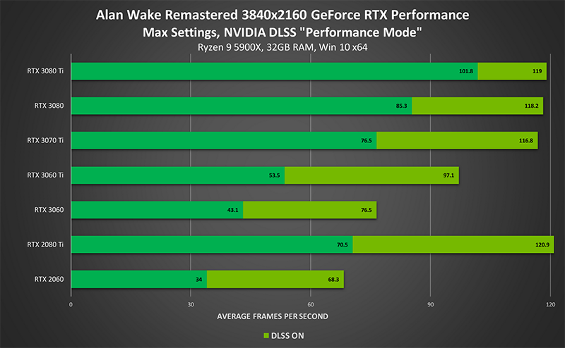 maya 2017 osx slow viewport nvidia geforce gt 120 maya 2017 osx slow viewport nvidia geforce gt 120