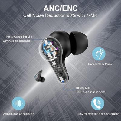 HTC 首款「降噪耳機」無預警現身!用平價主打 CP 值? HTC 首款「降噪耳機」無預警現身!用平價主打 CP 值?
