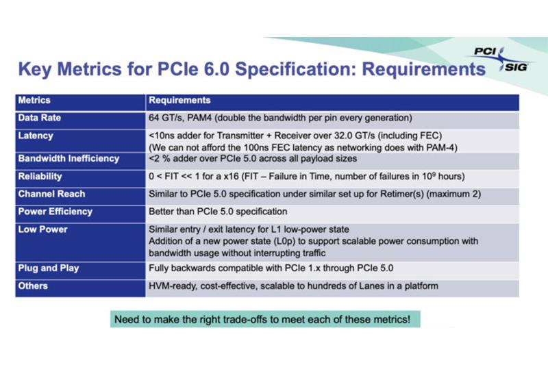 （圖片來源／擷取自 Wccftech）
