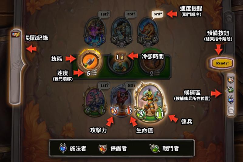 (圖片來源/暴雪提供)