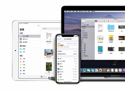 果粉最常卡關!調查稱 iPhone、iPad 五項問題最讓人困惑 果粉最常卡關!調查稱 iPhone、iPad 五項問題最讓人困惑