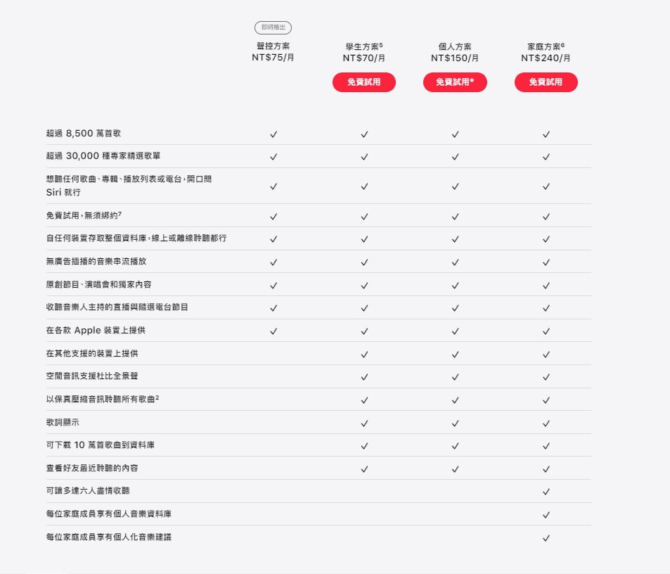 全新「Apple Music 聲控」訂閱方案,將於今年稍晚上線。(圖翻攝蘋果官網)