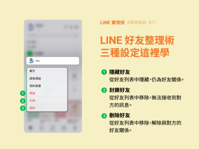 LINE「好友整理術」大公開!一張圖搞懂刪除、隱藏、封鎖差在哪 LINE「好友整理術」大公開!一張圖搞懂刪除、隱藏、封鎖差在哪