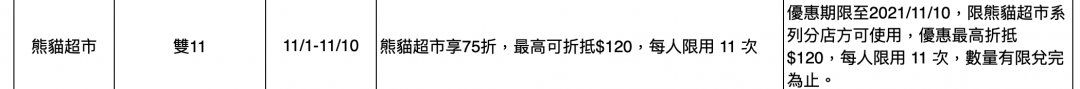 (圖/Foodpanda)