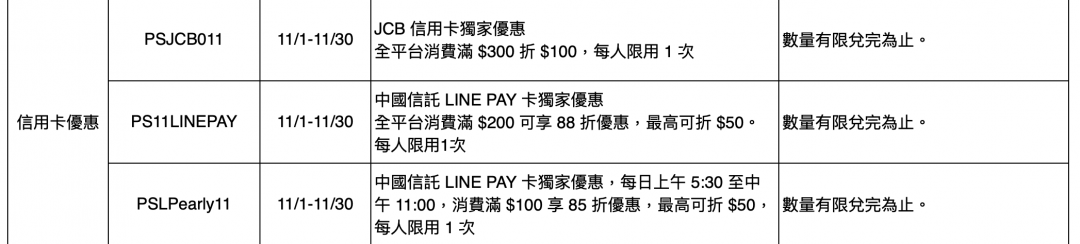 (圖/Foodpanda)