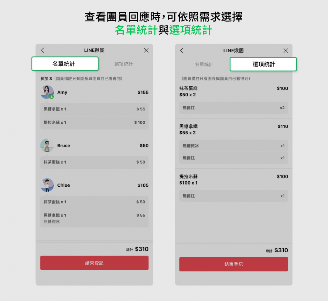 (圖翻攝LINE官方部落格)