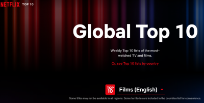 全球用戶追劇喜好一次看!Netflix 發布全新 Top 10 排名網站 全球用戶追劇喜好一次看!Netflix 發布全新 Top 10 排名網站