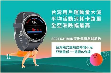 (圖片來源/Garmin 提供)
