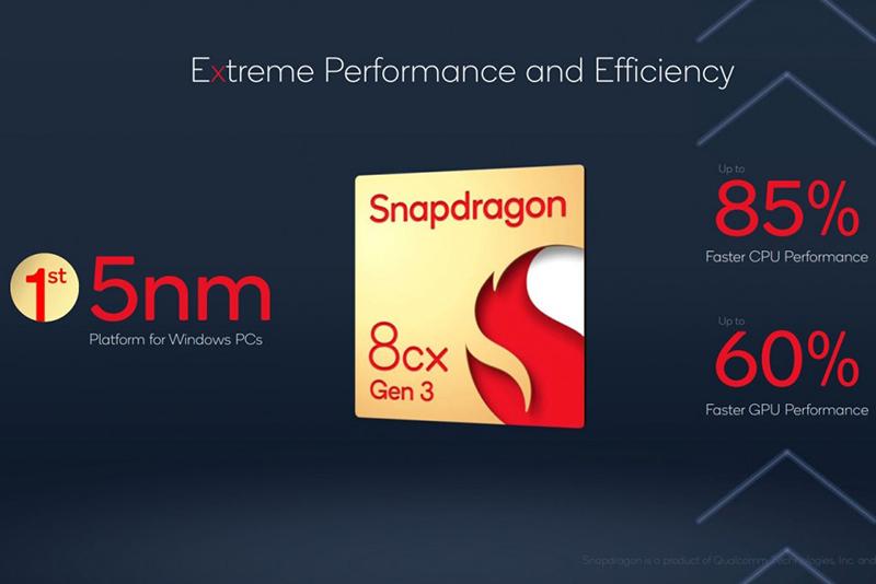 （圖片來源／高通）