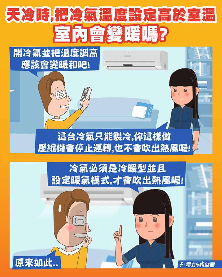 台電發文解惑,指出唯有「冷暖型冷氣」才能起作用讓室內變暖和。(圖取自臉書「電力粉絲團」)