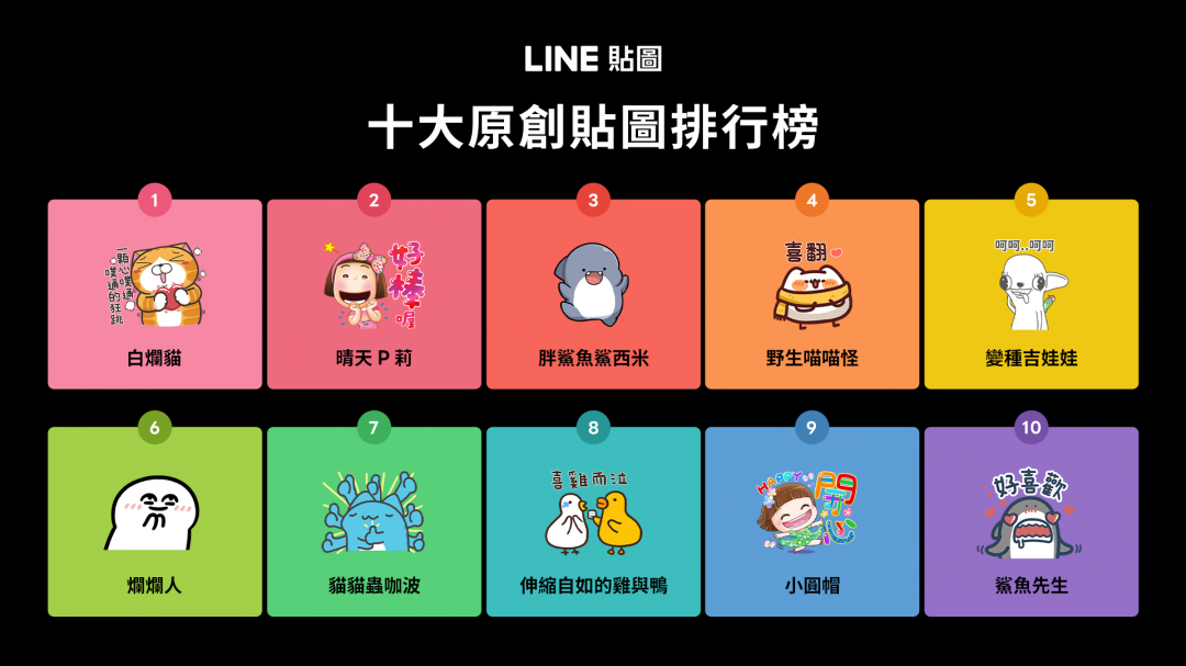 （圖／LINE）