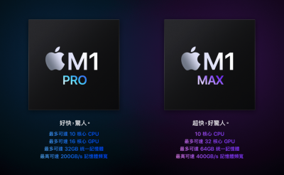 蘋果新職缺曝晶片野心!iPhone、Mac 更多零件改由「Apple 出品」 蘋果新職缺曝晶片野心!iPhone、Mac 更多零件改由「Apple 出品」