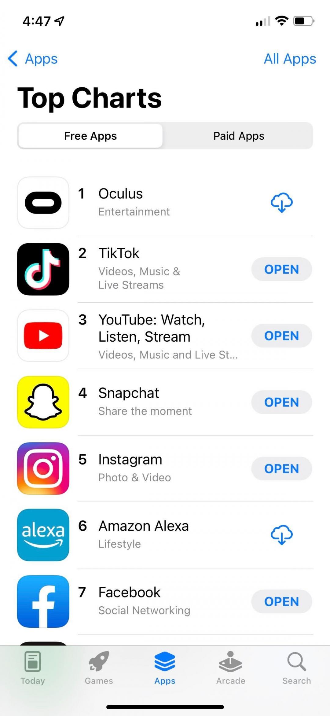 Oculus App在耶誕節當日擠下TikTok躍升為美國App Store熱門下載的第一名。（圖翻攝CNBC)