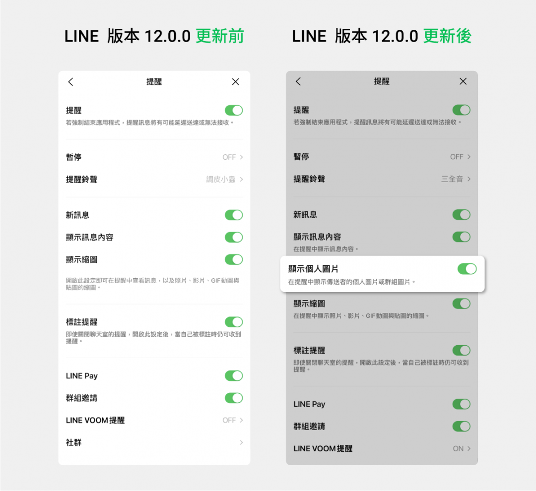 （圖／翻攝至 LINE 部落格）