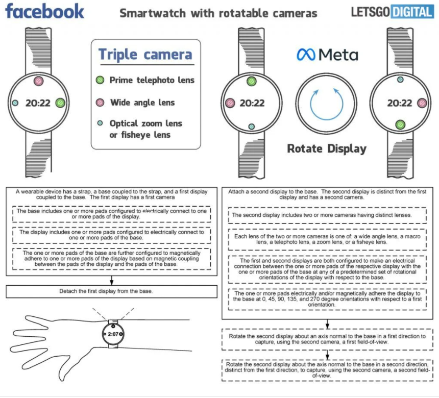 （圖翻攝Letsgodigital）