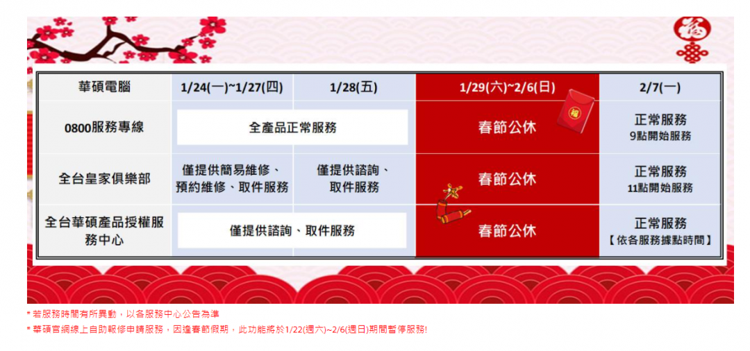 (圖翻攝華碩官網)