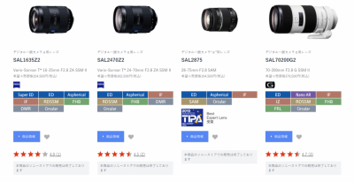 Sony「單反相機」走入歷史!日本官網全面停售 A 接環鏡頭 Sony「單反相機」走入歷史!日本官網全面停售 A 接環鏡頭